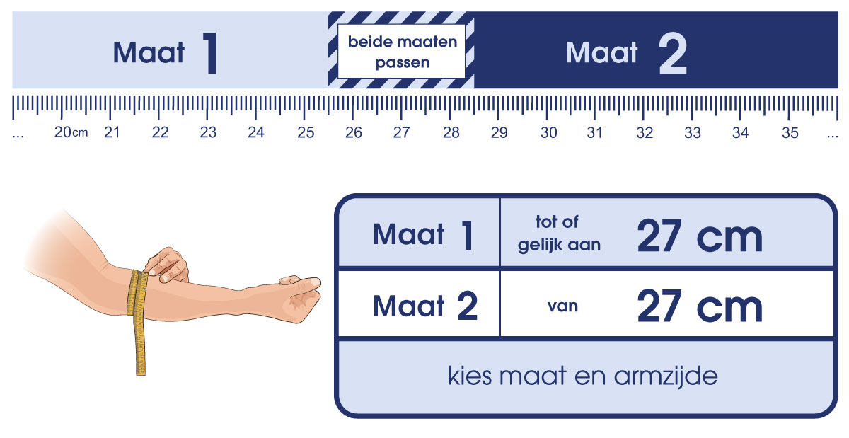 Maattabel voor de Masalo Manchet tegen tenniselleboog, golferselleboog, muisarm, epicondylitis